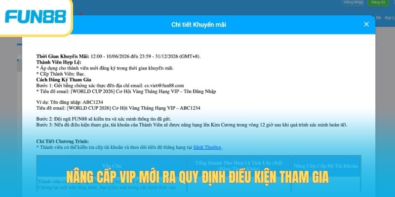Nâng Cấp VIP Mới Ra Fun88 - Nhận Thưởng 38.888 Kđ Hấp Dẫn Nâng cấp VIP mới ra quy định điều kiện tham gia